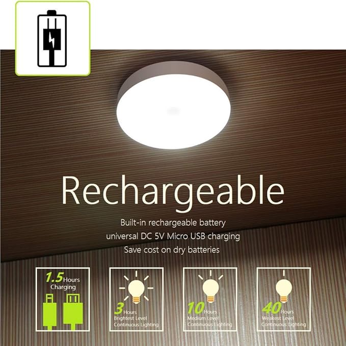 RTSU Mini Touch Light, Rechargeable Battery Operated Closet Lights Wardrobe Lights, Magnetic Stick-on Anywhere LED Night Light, Wireless Under Cabinet Lighting, Dimmable Tap Push Light Lamp