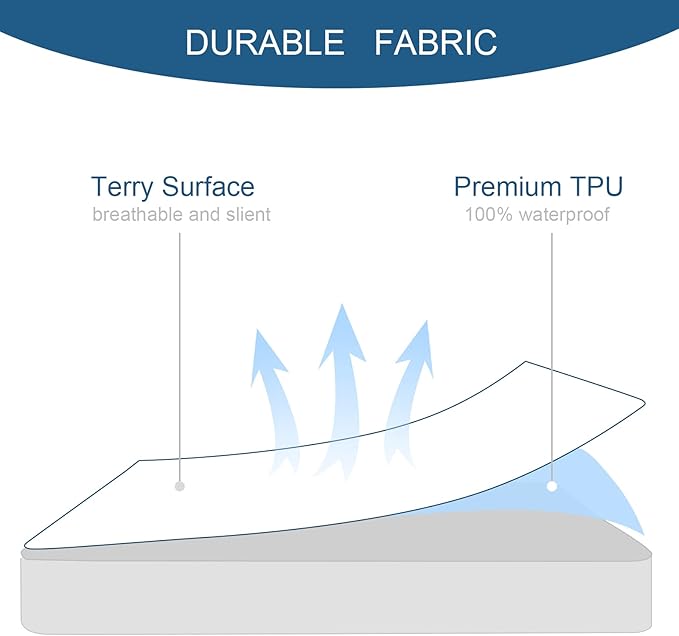 Full Extra Long (XL) Mattress Protector 100% Waterproof Full XL Sheets Fitted up to 14'' Depth Ultra Soft Terry Full XL Mattress Topper Cover Noiseless & Breathable, Machine Washable