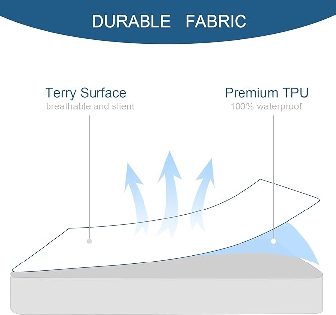 2 Pack Twin Mattress Protector Waterproof Premium Terry Twin Bed Sheets Fitted up to 14'' Ultra Soft and Breathable Mattress Topper Pad Cover Machine Washable