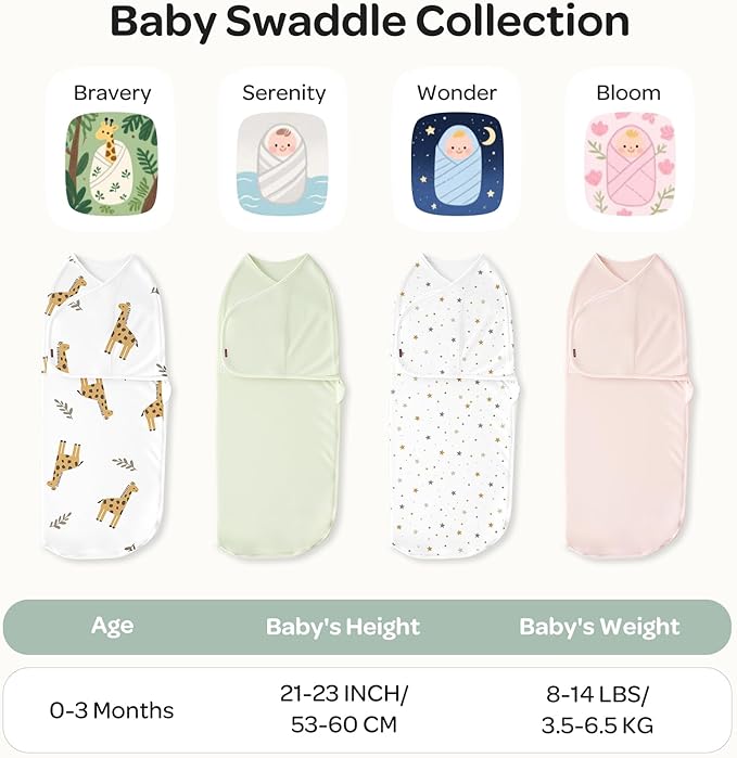 Momcozy Swaddles for Newborns, Quiet Fastner Suitable for Infant 0-3 Months, New-Parent-Friendly Swaddle Sack, Reduce Startle Reflex, Newborn Boys Girls Registry Essentials, 2-Pack, Wonder