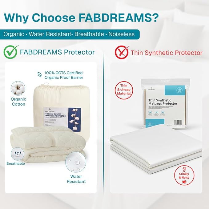 FABDREAMS Organic Quilted Mattress Protector Cal King Size | Mattress Pad| Mattress Cover| Naturally Breathable | Noiseless| Fits up to 17" Deep Pockets| Temperature Regulating | Ivory