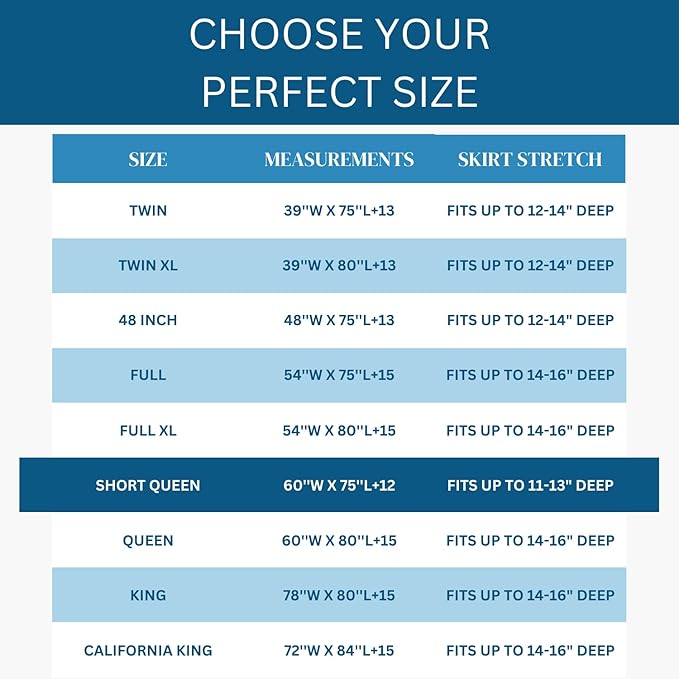 Guardmax Jersey Knitted Short Queen Zippered Mattress Encasement - Waterproof & Bed Bug Proof Mattress Protector - Comfortable, Soft, and Noiseless Zippered Bedding - Dust Mite Proof (60 x 75 x 12)