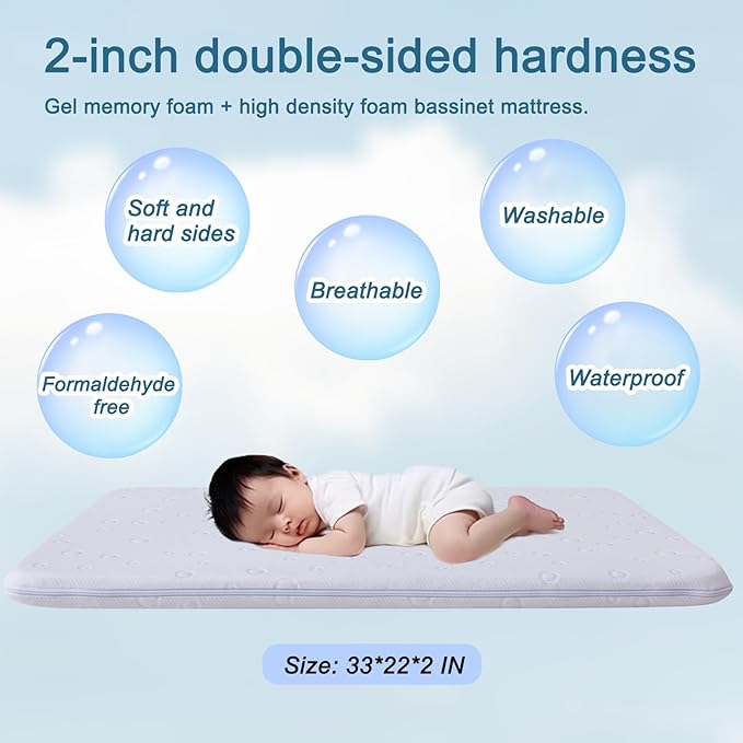 Pack and Play Mattress, 38" x 26" x 1.5", Dual-Sided Comfort Gel Memory Foam, White, Waterproof, Washable, Breathable, Machine Wash, 1 Count