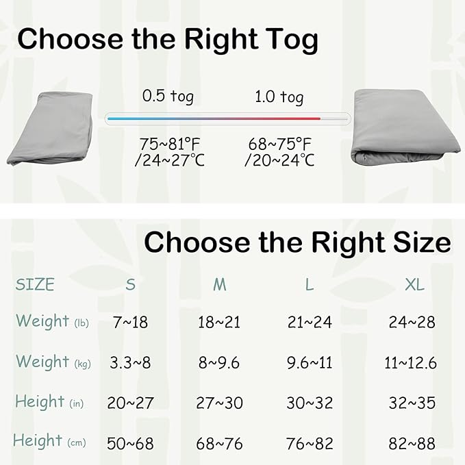 Supersoft Rayon Made from Bamboo Sleep Sack 18-24 Months 0.5 Tog Lightweight Toddler Sleep Sack 2t Baby Wearable Blanket with 2-Way Zipper Summer Unisex Sleeping Bag for Babies (2 Pack) Blue & Gray