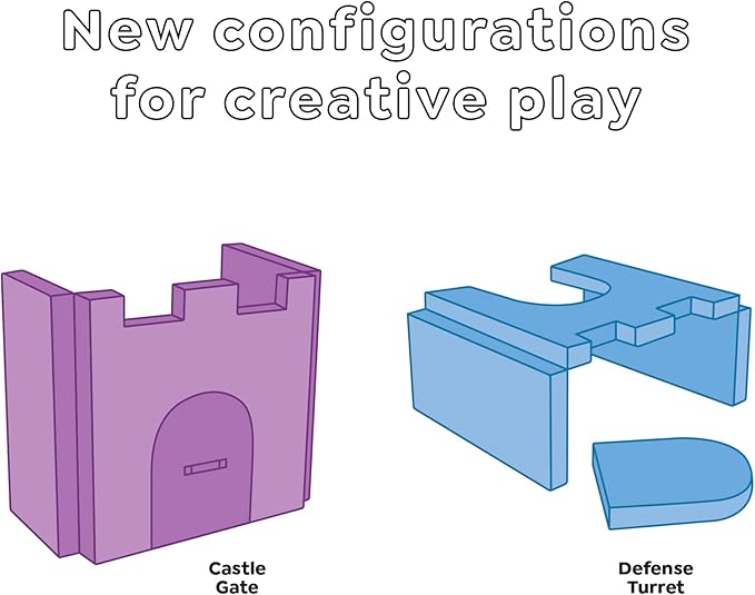 Yourigami Kids and Toddler Play Castle, Playroom Couch Add-On Set, Durable Modular Design, Blue Lagoon