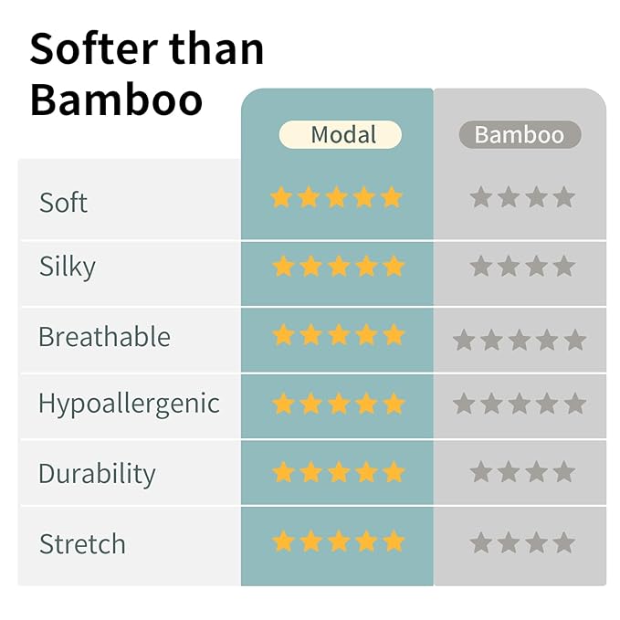 BubblePanda Modal Sleep Sack 6-12 Months 1.0 Tog Super Soft Toddler Sleep Sack for Babies 2-Way Zipper Baby Wearable Blanket