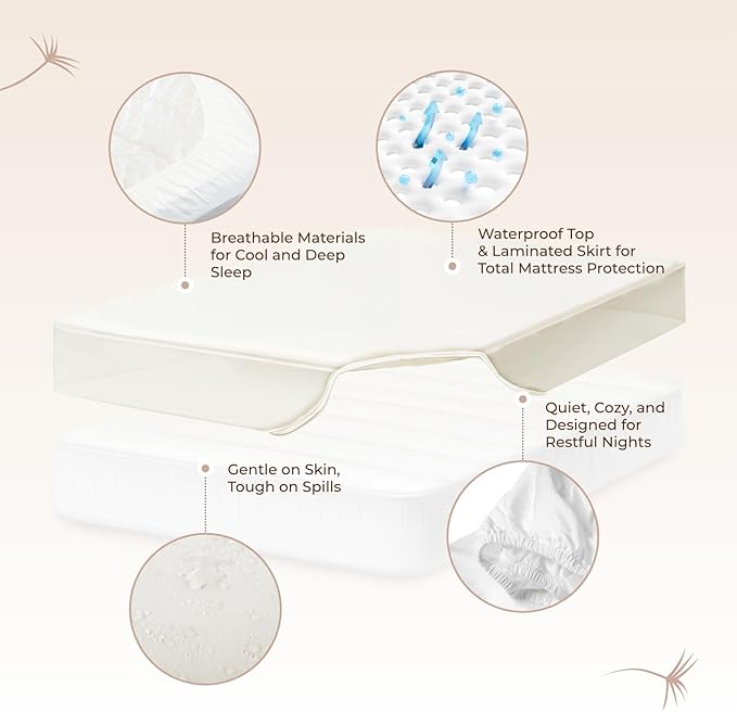Organic Waterproof Mattress Protector Queen Size - 100% Waterproof Mattress Pad with Quiet & Breathable Triple Layer Protection - Fairtrade & GOTS Certified Durable Machine Washable Design (Queen)