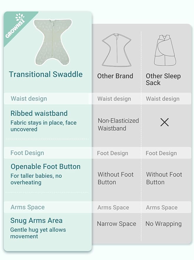 GROWNSY Transitional Swaddle Sleep Sack 6-12 Months, Starfish Design Baby Swaddle Sack, Dual-Zipper for Easy Diaper Changes, Proper Hip Development & Openable Foot Button, 19-27 lbs, Green