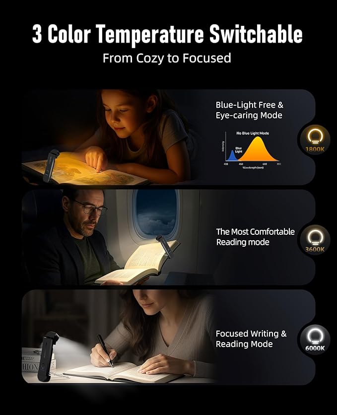 HIONXMGA Book Reading Light,Silent Touch Book Lamp for Reading in Bed,Rechargeable Clip on Booklight with 3 Amber Colors & 7 LEDs Precise Dimming for Eye Caring Night Reading,Books Lovers,Kids,Black