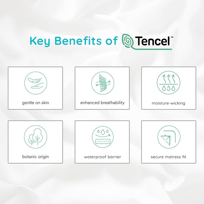 PUREgrace Tencel Mattress Protector (Crib & Toddler) – Waterproof, Noiseless, Breathable Cover with Deep-Pocketed Corners for Cribs and Toddler Mattresses