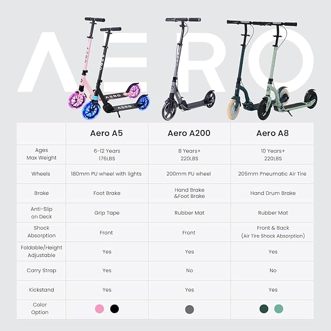 Aero Big Wheels Kick Scooter for Kids 6+, Teens & Adults | Light Up Wheels, Hand Brake, Rubber Deck Mat & Shock Absorption | Foldable & Height Adjustable