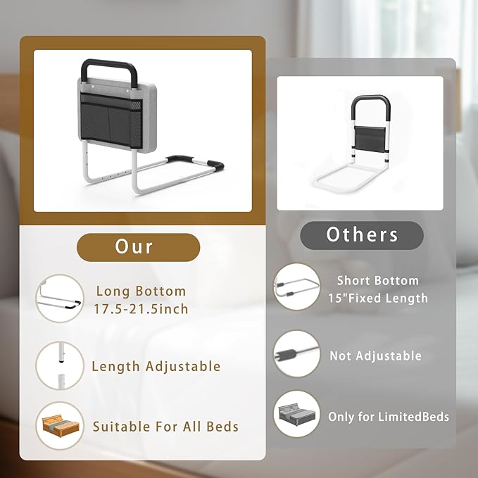 Bed Rails for Elderly Adults Safety, Bedside Mobility Assistant Railing with Padded, Bumper & Storage Pocket, Medical Support Bar for Twin, Full, Queen, King, Bunk, Dorm Beds, Gray