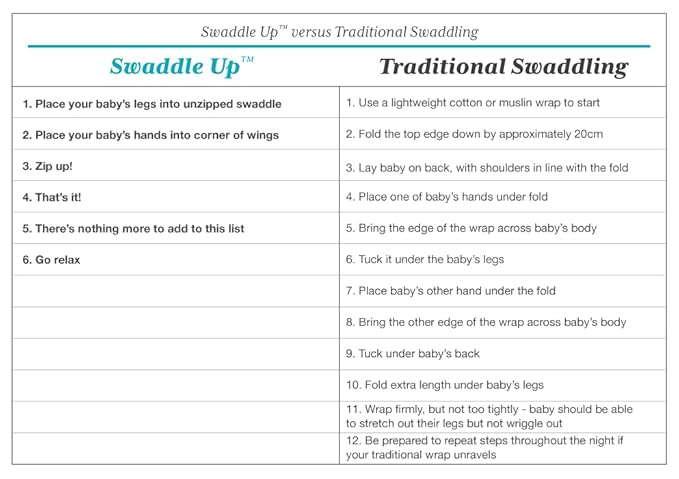 Love to Dream Swaddle UP, Baby Sleep Sack, Self-Soothing Swaddles for Newborns, Get Longer Sleep, Snug Fit Helps Calm Startle Reflex, New Born Essentials for Baby, 1.0 TOG, 13-19 lbs, Dreamer