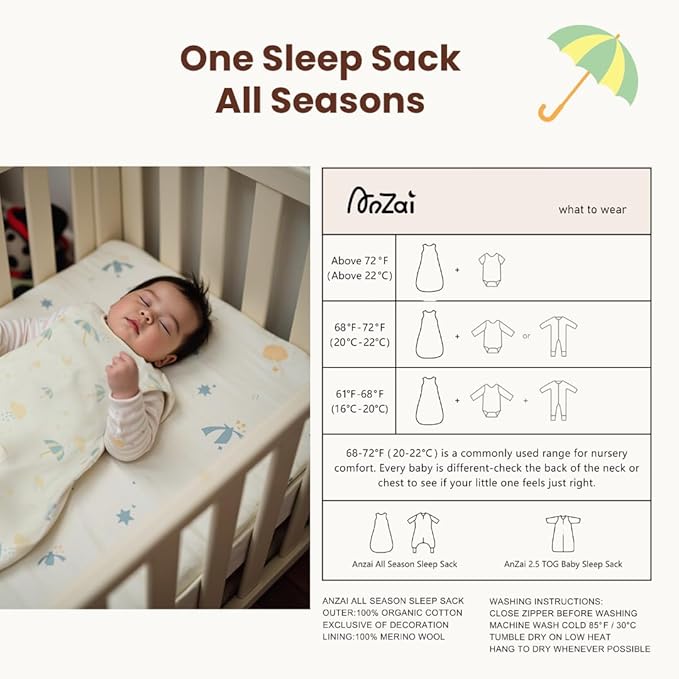 AnZai Merino Wool & Organic Cotton Sleep Sack for 2-24 Months - 2 Way Zipper Adjustable Sleeping Bag, Year Round