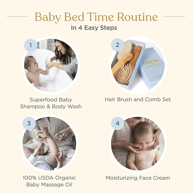 ELLAOLA 96 Hour Deep Moisturizing Baby Face Cream for Dry, Eczema Prone & Sensitive Skin - Daily Organic Face Lotion Nourishes & Hydrates, Fragrance Free | 1.7 fl. oz.