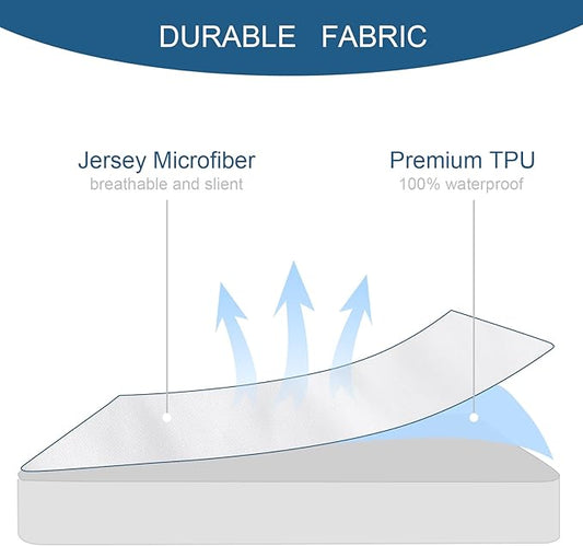 2 Pack Twin XL Mattress Protector Waterproof up - 14" Noiseless & Breathable Mattress Topper Pad Cover Twin Extra Long Fitted Sheets, Machine Washable
