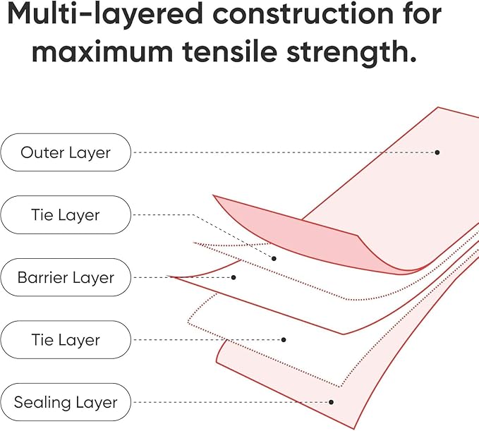 Queen and Crib Mattress Storage Bag Bundle - Premium Quality - 4 Mil Heavy Duty Queen Mattress Bag for Moving and Storage - Waterproof, Dust proof, Tear Resistant - BPA and Phthalate free