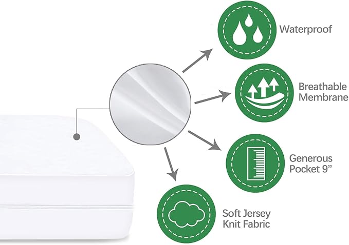 Zippered Waterproof Mattress Protector Full, 6-Side Waterproof Mattress Encasement, Full Mattress Cover, Box Spring Encasement (1 Pack)