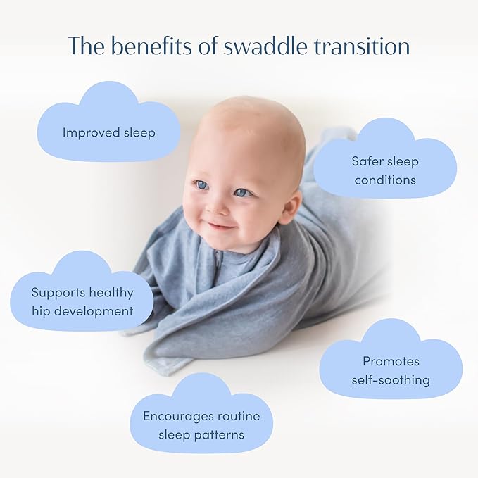 SleepingBaby Zipadee-Zip Transition Swaddle - Cozy Baby Swaddle Blanket with Zipper Convenience - Roomy Wearable Blanket for Easy Diaper Changes - Classic Heather, Medium (6-12 Month) - 2 Pack