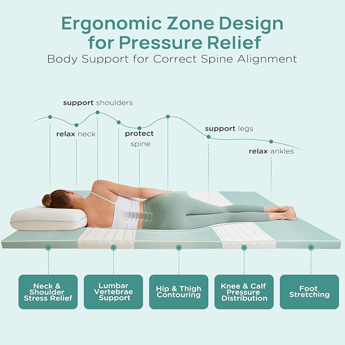 2 Inch Dorm Mattress Topper Twin XL Size, Memory Foam Mattress Topper for Back Pain Relief, Dorm Room Bed Topper with 2-Sided Breathable Cover, Ergonomic 5-Zone Design, Dorm Room Essentials
