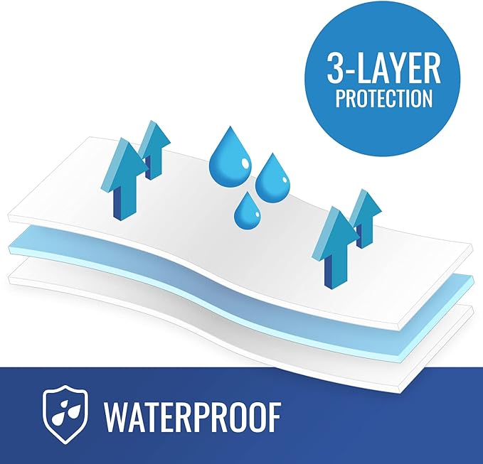 DMI Waterproof Sheet, Mattress Protector and Cover, Reversible, Flat Fit, White, 36 x 72