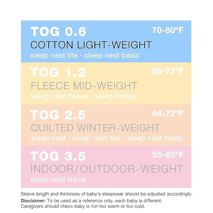 Baby Deedee Wearable Blanket Baby and Toddler Sleeping Sack, Baby Sleeping Bag, Sleep Nest Lite, Lemon Mint, Medium (6-18 Months)