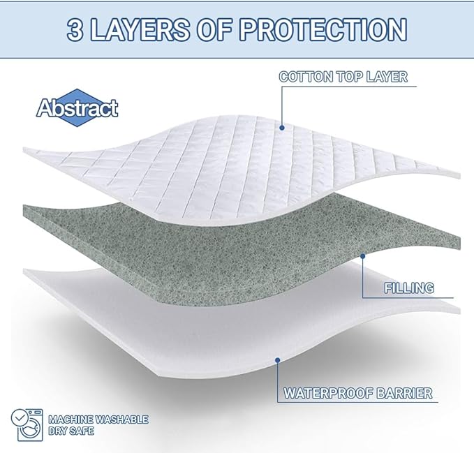 Abstract Cradle Waterproof Mattress Cover - Quilted, Fitted Protector - Breathable Crib Mattress Cover - Noiseless- Machine Washable - Cradle 18" x 36", White