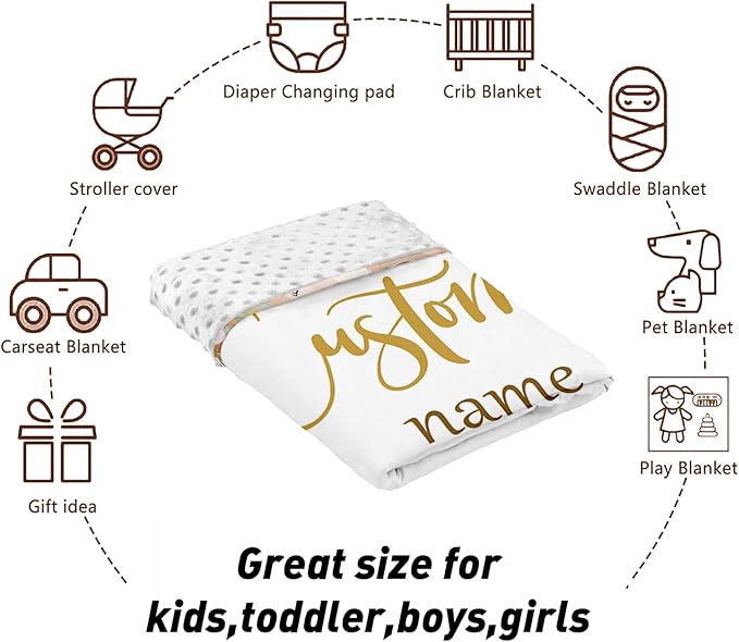 Custom Name Crib Bedding Set 3-Piece – Flowers Design Baby Bedding Set with Personalized Soft Blanket, Fitted Sheet, Changing Pad Cover – Ideal Newborn Gift for Boys and Girls