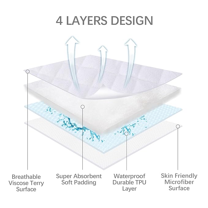 Bassinet Mattress Protector, Fits 14" x 30" UPPAbaby Bassinet & Snoo Smart Sleeper Baby Bassinet, Ultra Soft Waterproof and Breathable, Washer & Dryer