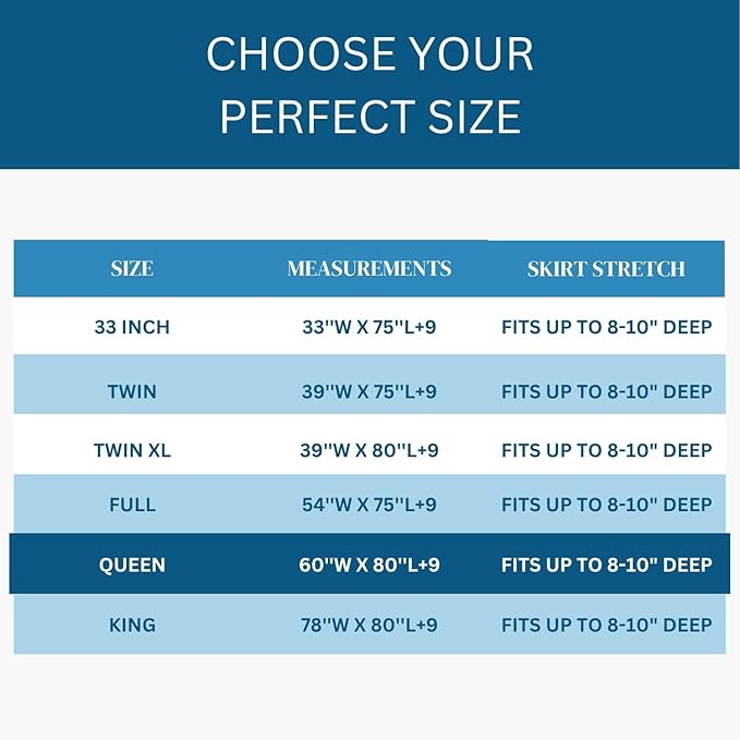 Guardmax Heavy Duty Vinyl Queen Zippered Mattress Encasement - Waterproof & Breathable Mattress Protector - Comfortable, Soft, and Noiseless Zippered Bedding - Dust Mite Proof (60 x 80 x 9)