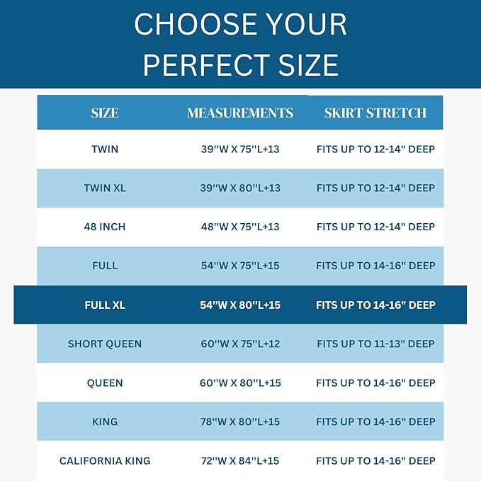 Guardmax Jersey Knitted Full XL Zippered Mattress Encasement with Deep Pockets - Waterproof & Bed Bug Proof Mattress Protector - Comfortable, Soft, and Noiseless Zippered Bedding - (54x 80 x 15)
