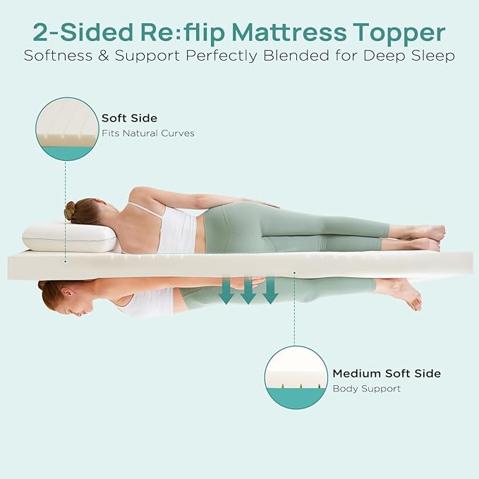 2 Inch Memory Foam Mattress Topper Full Size, Soft Mattress Topper for Back Pain Relief, Orthopedic Bed Topper with 2-Sided Breathable Cover, Ergonomic 5-Zone Design, CertiPUR-US Certified