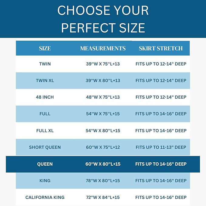 Guardmax Jersey Knitted Queen Zippered Mattress Encasement with Deep Pockets - Waterproof & Bed Bug Proof Mattress Protector - Comfortable, Soft, and Noiseless Zippered Bedding - (60 x 80 x 15)