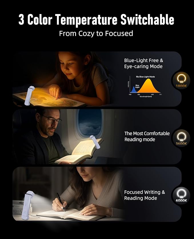 Book Reading Light,Silent Touch Books Lamp for Reading in Bed,Rechargeable Clip on Booklight with 3 Amber Colors & 7 LEDs Precise Dimming for Eye Caring Night Reading,Book Lovers,Kids,light lilac
