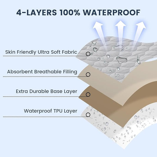 david's kids 2 Pack 38''x25'' Waterproof Mini Crib Mattress Protector, Fitted Pack N Play, Playard and Mini Crib Mattresses, Ultra Soft Breathable Pad Cover for Boys Girls Neutral, Grey & Navy Blue
