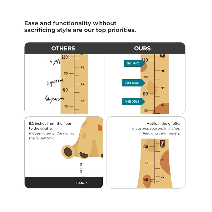 Matilda The Giraffe - Wooden Growth Chart for Kids | Wall Height Chart for Children | Cute Wall Ruler for Kids | Track Height Measurement Up to 4ft | Easy to Install, No Tools Needed
