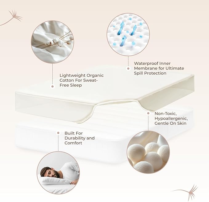 Organic Crib Mattress Protector - 100% Waterproof Crib Mattress Protector Pad with Soft Quiet & Breathable Triple Layer Protection for Sensitive Skin - GOTS Certified & Machine Washable (52"x28"x9”)