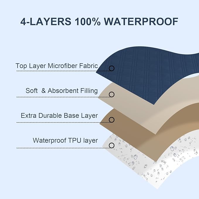david's kids 2 Pack Waterproof Crib Mattress Protector, Fit Standard Crib and Toddler Mattresses, Ultra Soft and Breathable for Boys Girls Neutral, Grey & Navy Blue Checker