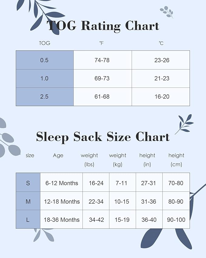 Baby/Toddler Sleep Sack with Legs, Rayon from Bamboo 95% + 5% Spandex, 1.0 TOG, 2‑Way Zipper Sleeping Bag, Walker‑Friendly 18-36M Blue