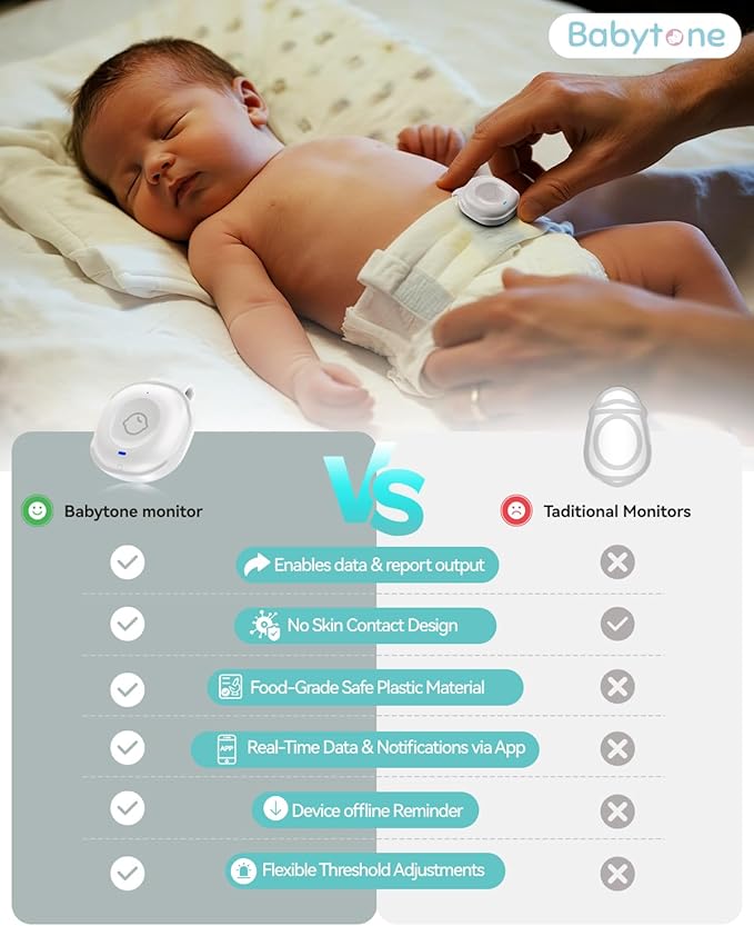 Babytone Smart Baby Monitor – Baby Breathing Monitors with Rollover & Overheating Alarms, Long Battery Life, Real-Time Temperature Tracking, Free App for Infants & Newborns 0-24 Months (Sleep Clip)