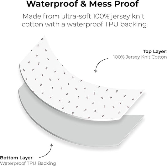 Ely's & Co. Patent Pending Waterproof Changing Pad Cover Sheets, 100% Cotton with Waterproof Lining – 2 Pack Fitted Cradle Sheet Set, Berry and Cluster Dot (Lavender) 34” x 17”