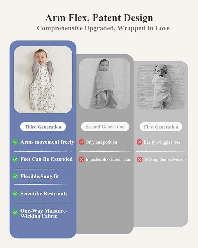 KIDIRA Swaddle for Newborns, Baby Swaddles 0-3 Months 5-13lb, Arms Up Swaddle 0-3 Months Newborn with Moisture-Wicking Fabric, Promotes Healthy Hip Development, 2-Way Zipper, 1Pack(Spaceships)