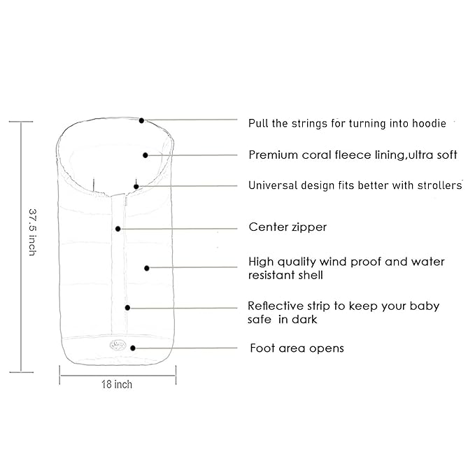 Stroller Blanket Evelution, Stroller Footmuff Winter Toddler Universal Stroller Bunting Bag for 6-36 M, Waterproof Bunting Bag