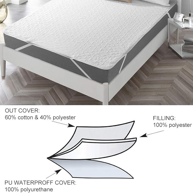 Full Size Mattress Protector Cover Waterproof Quilted Fitted Soft Cotton Mattress Cover Pad Washable Mattress Bed Protector with Elastic Band