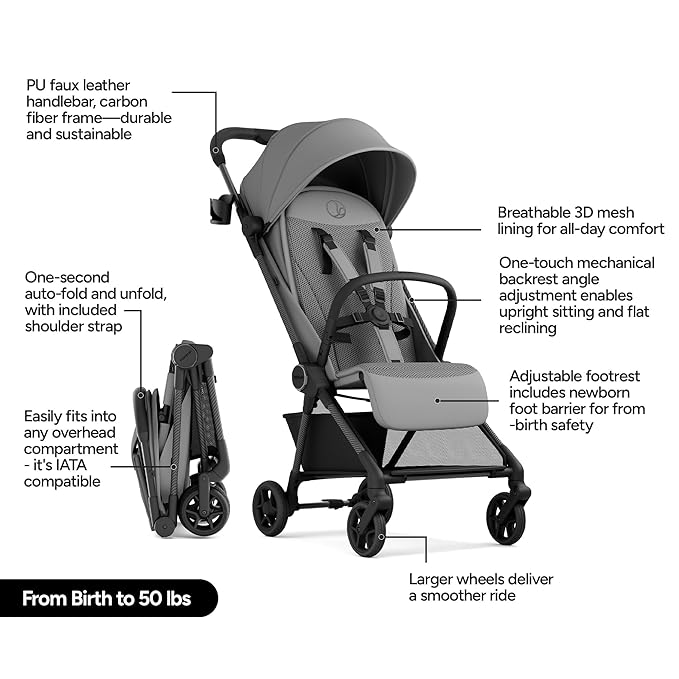 Mompush Nexis Carbon Travel Stroller, Ultra-Lightweight 11.5 lbs, Compact & Airplane Carry-On Approved, One-Second Auto-Fold, One-Hand Full Recline, from Birth to 50 lbs, JPMA Certified