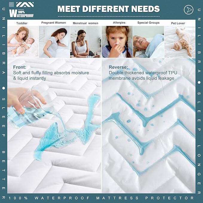 Twin XL Size Waterproof Mattress Protector Quilted, Breathable Ultra-Soft Filling Mattress Pad, Fitted Deep Pocket Mattress Cover Fits 6''-19'' Mattress White
