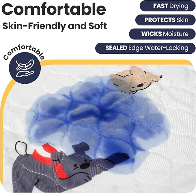 Bed Wetting Pads for Kids & Toddlers, 5 Layer Waterproof Washable Pee Pads, Potty Training Mattress Protector, Absorbent Chuck Pads Non Slip for Kids, Hospitals, Pets, Senior - 40" X 60" Blue, 1 Pack