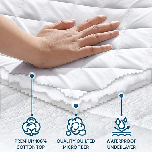 Guardmax Waterproof Quilted Fitted Mattress Pad | Hypoallergenic Cover | Breathable, Noiseless Barrier | Crib (28 x 52 x 7)