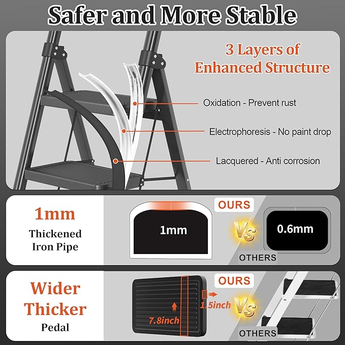 3 Step Ladder, DIAMONDFORGE Folding Step Stool with Wide Anti-Slip Pedal, Anti-Slip Feet and Handgrip, Sturdiest Steel Construction, Steel Ladder for Home, Black