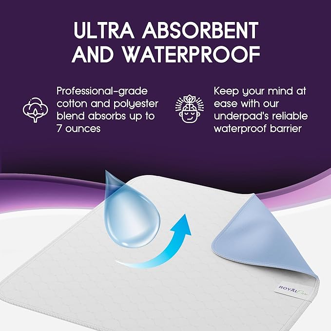 Incontinence Bed Pads - Reusable Waterproof Underpad Chair, Sofa and Mattress Protectors - Highly Absorbent, Machine Washable - for Children, Pets and Seniors (34x36 (Pack of 4), Blue)